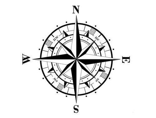 vastu